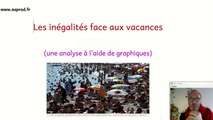 Les inégalités face aux vacances (graphiques), notion de sociologie