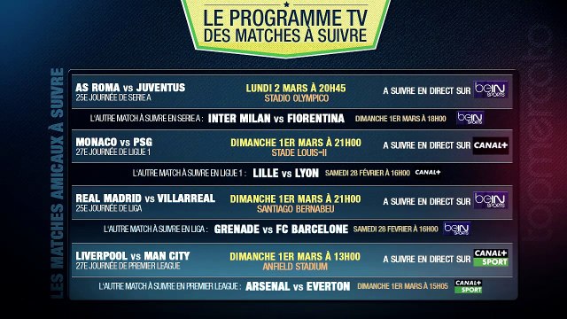 Monaco-PSG, AS Roma Juventus, Liverpool-Man City... Le programme TV des matches du weekend à ne pas rater !
