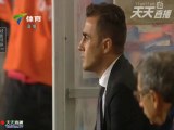 25/02/2015 AFC Champions Maestro Fabio Cannavaro