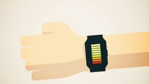 Wankband by PornHub - Wearable tech that allows you to charge battery when you wank