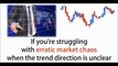 Forex Trendy - Forex Trendy Download, Discount, Review
