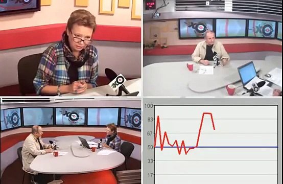 Михаил Веллер на Эхо Москвы. Сталин. Сталинские методы в России 2014