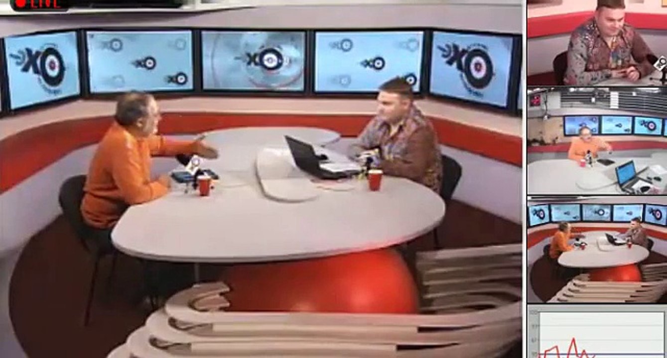 Марат Гельман на Эхо Москвы.  Разговор об Украине.  Награды Путина