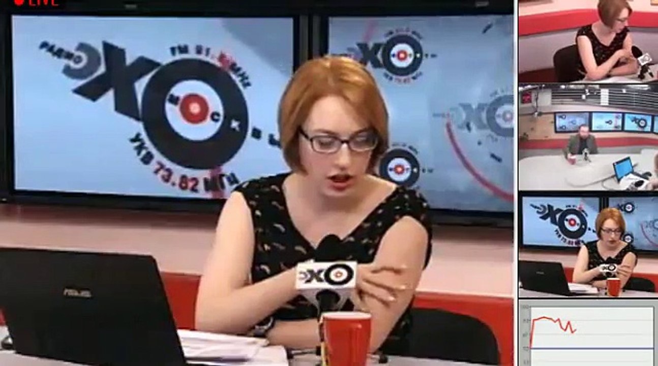 Станислав Белковский на Эхо Москвы.  В.В Путин  Прямая линия