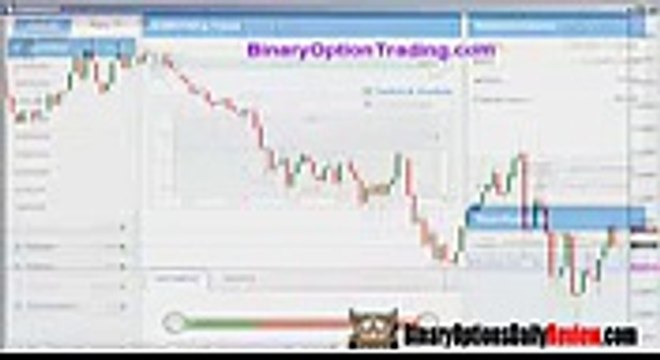 Binary Options Trading Signals - Best Binary Options Trading Platform [Binary Trading Platforms]