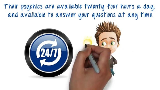 Psychic Readings UK and Psychic Email Readings