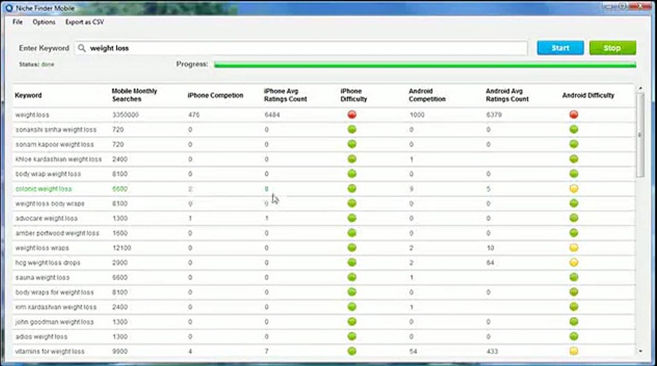 micro niche finder software