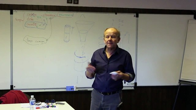 Le Temps et l'Origine de l'Univers (Partie II) - Par Marc Lachièze-Rey