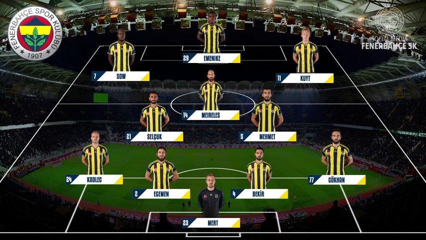 Fenerbahçemizin Konyaspor Karşısında İlk 11'i! - Dailymotion Video