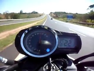 Bandit 650 Highway Top Speed
