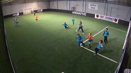 Arena 5 28/02/2015 Anfield Road 15h15 15h30