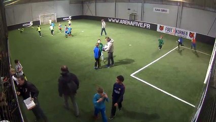 Arena 5 28/02/2015 San Siro 15h00 15h15