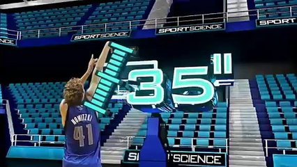 Sport Science Dirk Nowitzki's Fadeaway (ESPN)