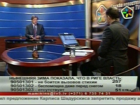 Андрей Мамыкин и Ушаков 25 2 2010