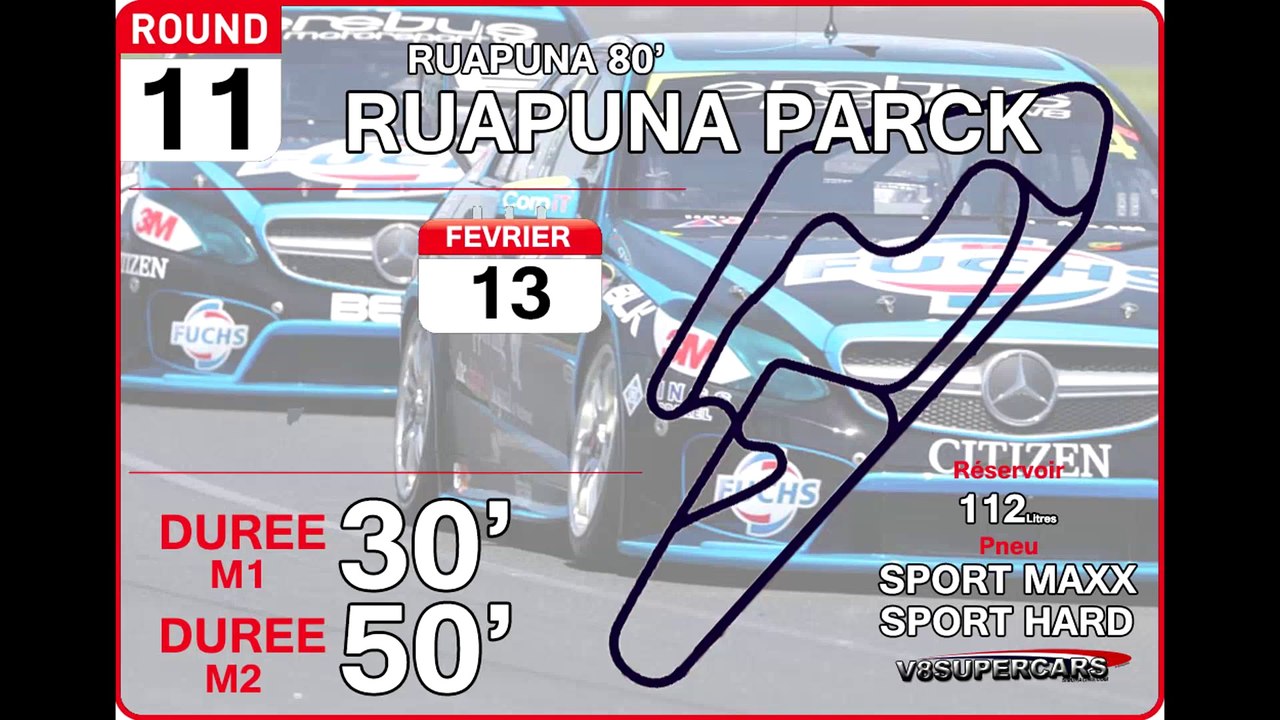 Tour de piste à Ruapuana en Volvo V8 Supercars sur Rfactor