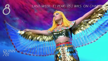 Hot 20 Posters of the Week (03-01-15)