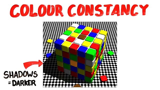 What Colour Is This Dress- (SOLVED with SCIENCE) - YouTube