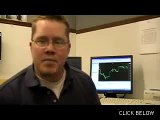 forex trading FAPTURBO com Video Review by Mark Larsen forex trading