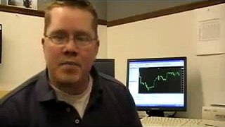 forex trading FAPTURBO com Video Review by Mark Larsen forex trading