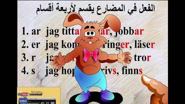 الدرس الثالث المضارع و الماضي القريب Presens & imperfektpreteritum باللغة السويدية