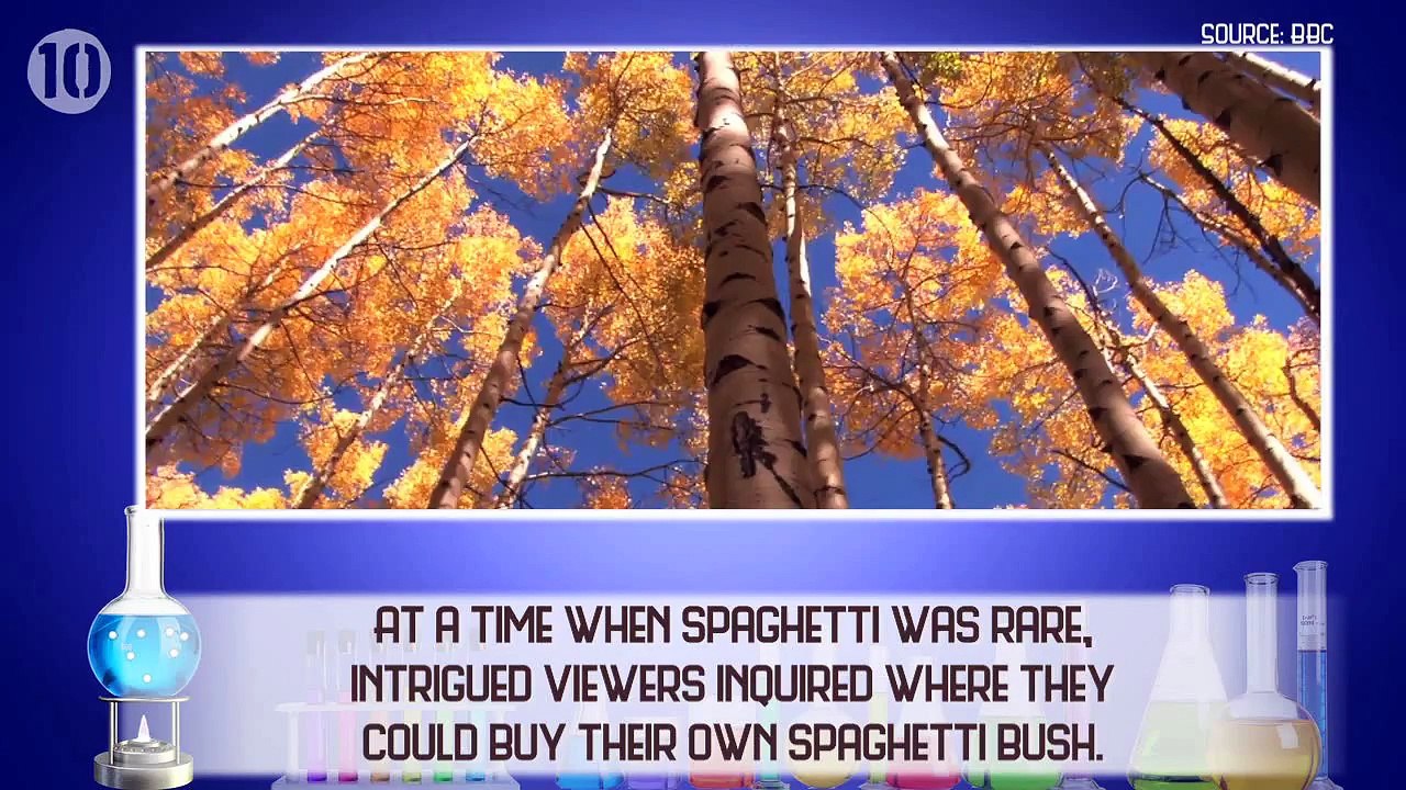 10 Infamous Science Hoaxes.