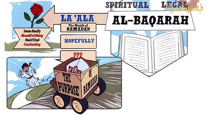 Why Muslims Fast iuun Ramadan