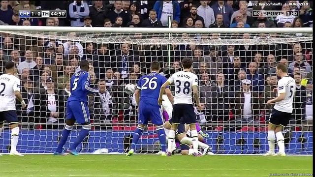 Chelsea Vs Tottenham Hotspur 2-0 Highlights [Capital One Cup] 01-03-2015