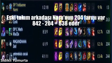 Gizli güçler ortaya çıkıyor !! Part 3 ! Asımminati