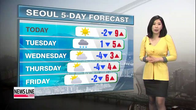 Lingering dust today, rain in the forecast for tomorrow