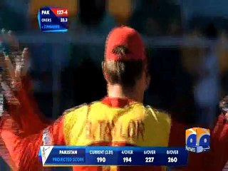 Pakistan win their first World Cup match-02 Mar 2015