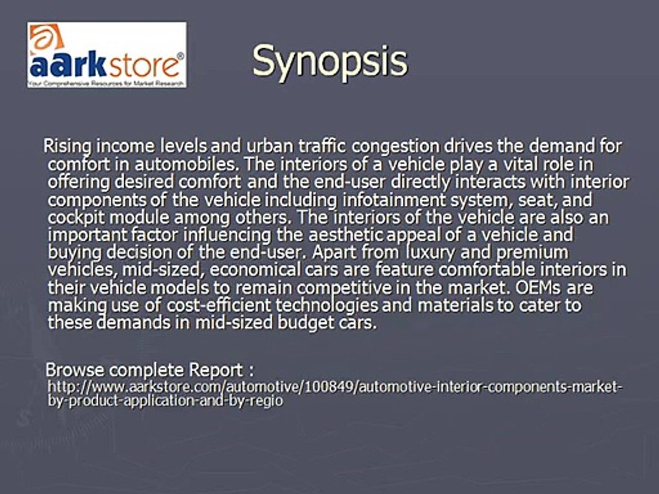Automotive Interior Components