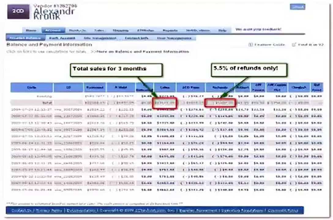 Magic Article Rewriter And Magic Article Submitter voucher