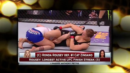 Miesha Tate on Ronda Rousey's historic win