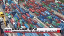 Korea posts current account surplus for 35th straight month