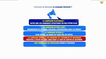 DMC MODULE 337 DU 04 03 2015 OK