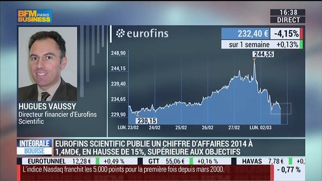 Le groupe de bio-analyse Eurofins Scientific a annoncé ses résultats annuels 2014: Hugues Vaussy - 02/03