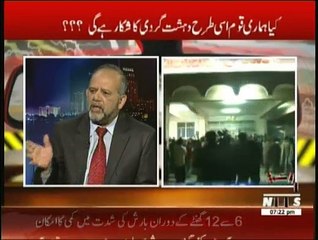 Assignment - 2nd March 2015