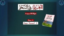 El Muğni fi'n Nahvi Metni 8.Ders: Gayru Munsarıf -1-