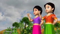 Chitti Chilakamma, Burru Pitta Burru Pitta and More Telugu Nursery Rhymes and Songs for Children