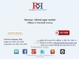 Refined Sugar Industry in Norway Region – Emerging Trends, Future Growth Estimates & Development Strategies