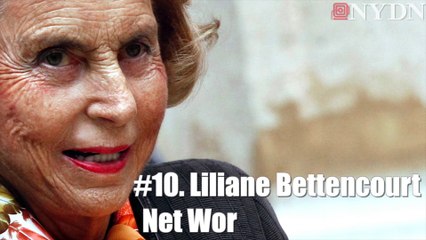 Forbes Billionaires of 2015 Top 10