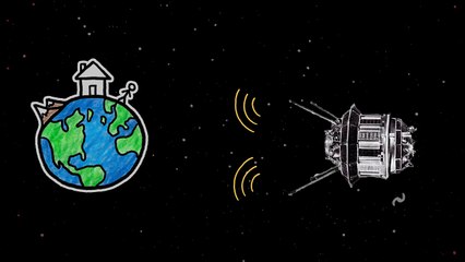 Why Do We Only See One Side of the Moon?