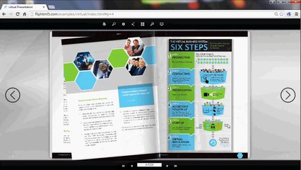 Catch HR‘s Eyes with a Page Turning Resume Made By FlipHTML5 Resume Maker