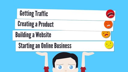 We Are Willing To Bet $500 That You Will Succeed With This Proven System