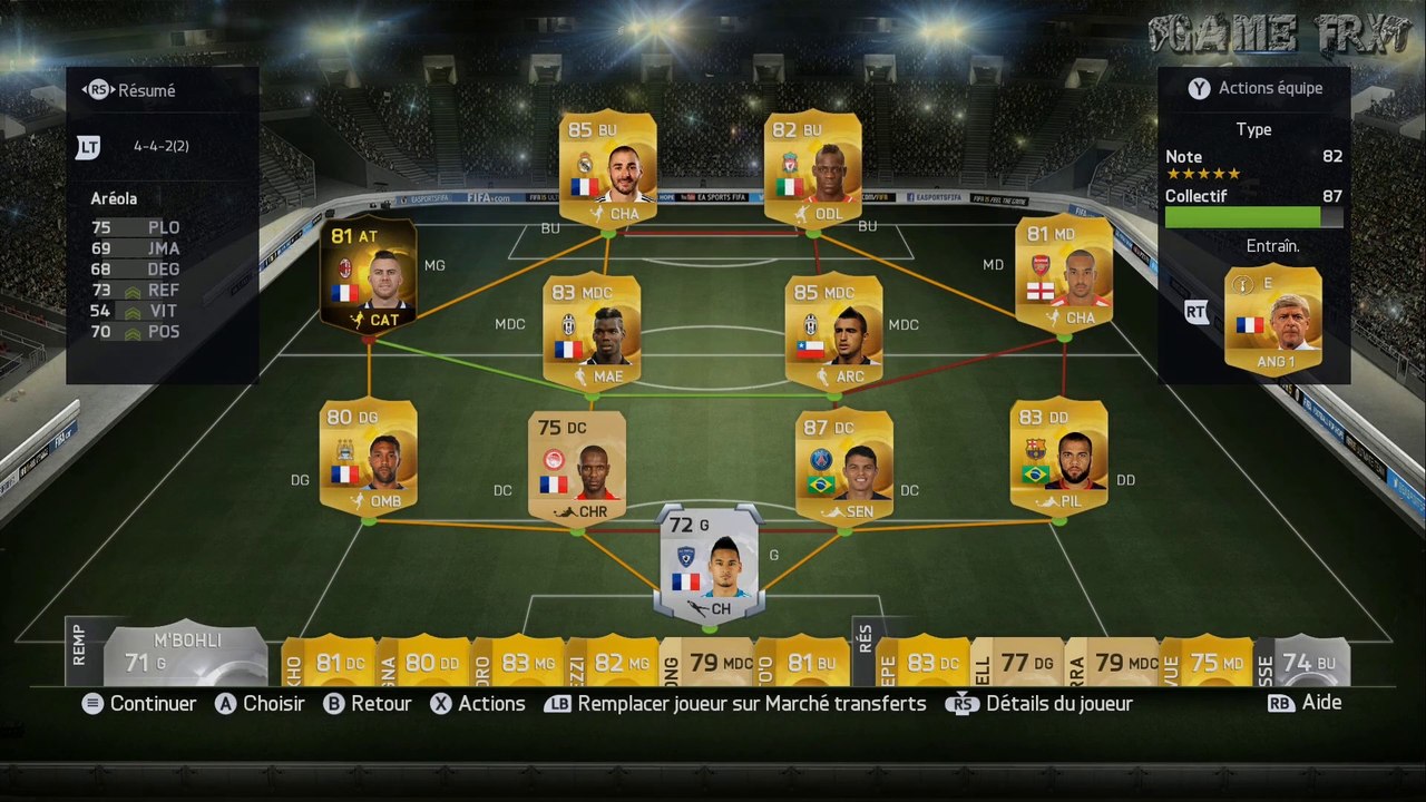 FIFA 15 - FUT, Division 8 en ligne, Résumé des matchs 3 à 6