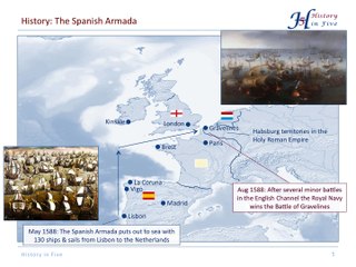 The Spanish Armada