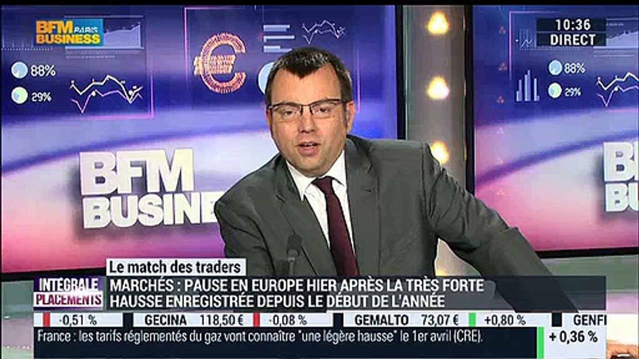 03/03/15 : Les Infos d'Experts de Bourse Direct dans Intégrale Placements.