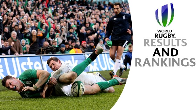 Ireland leapfrog England in the rankings!
