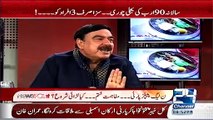 News Point (Sheikh Raseed Exclusive Interview) – 3rd March 2015