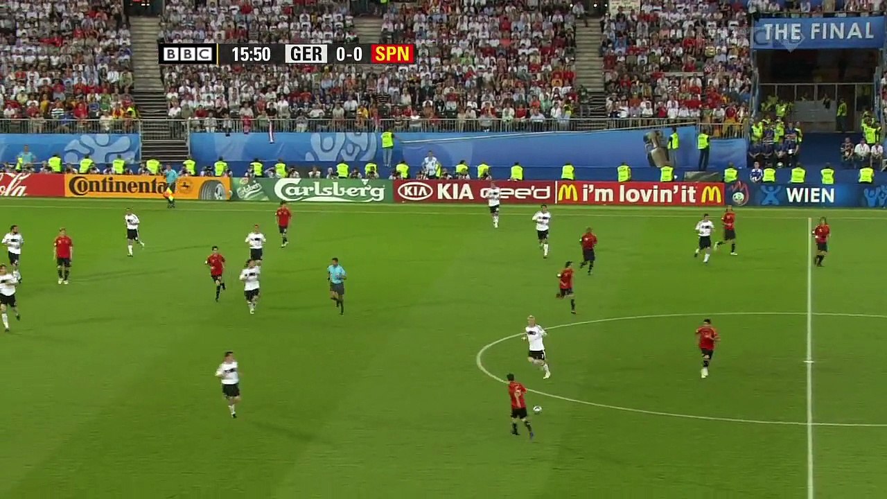 UEFA EURO 2008 FINAL Germany Vs Spain